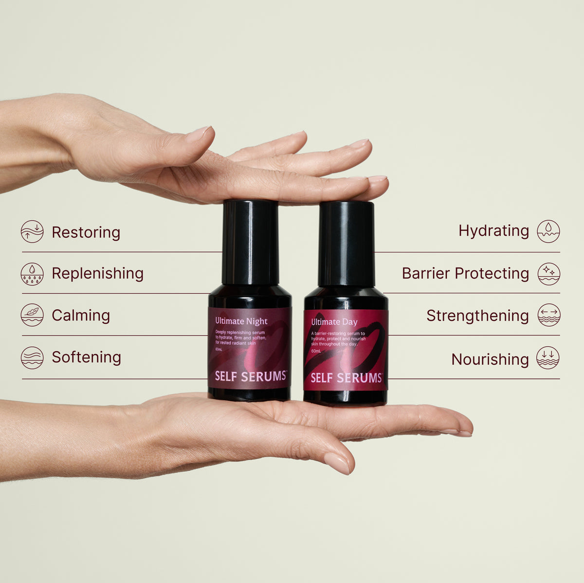 Ultimate Day & Night bundle - The Skin Resilience System