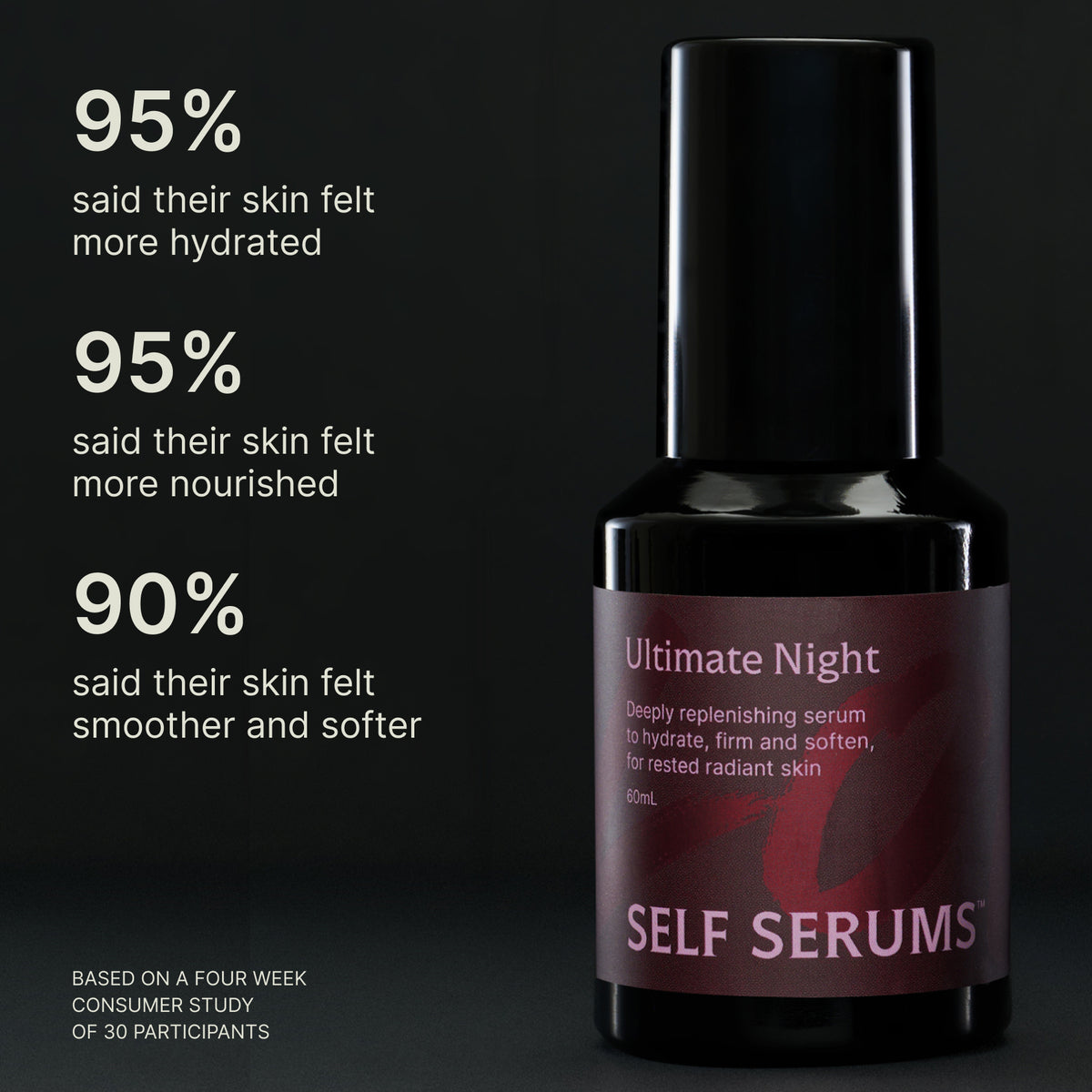 Ultimate Night - Essential Restore